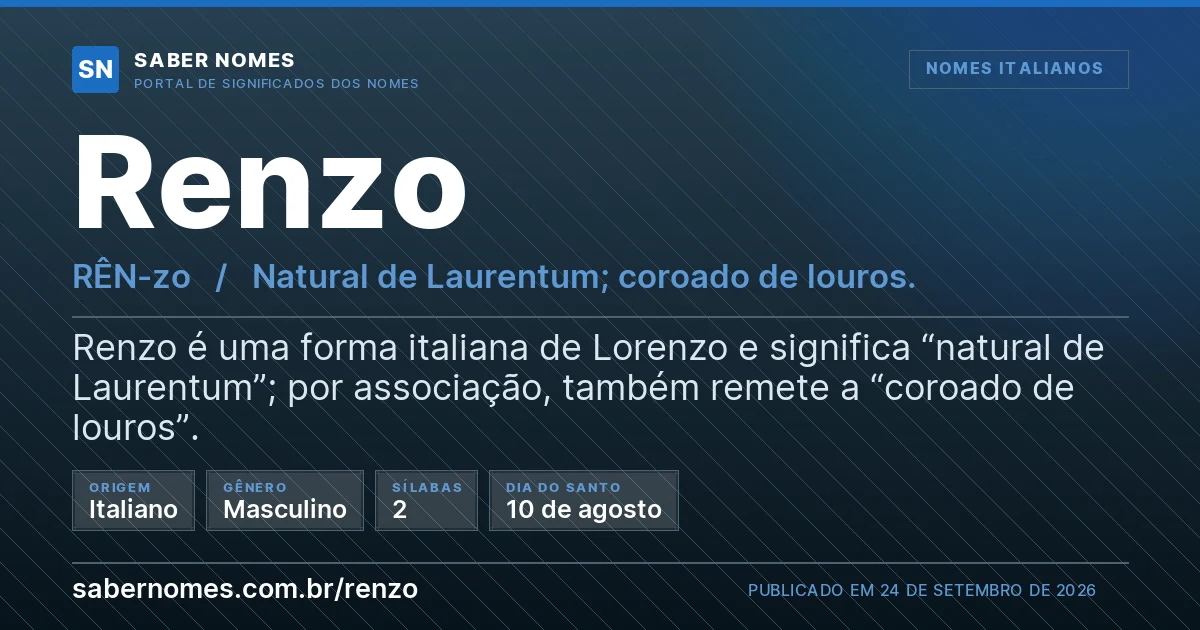 Imagem com o significado do nome Renzo