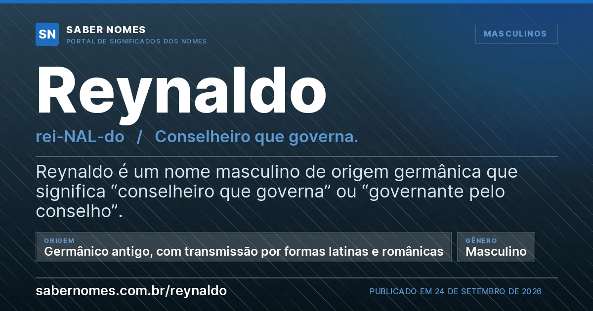 Imagem com o significado do nome Reynaldo
