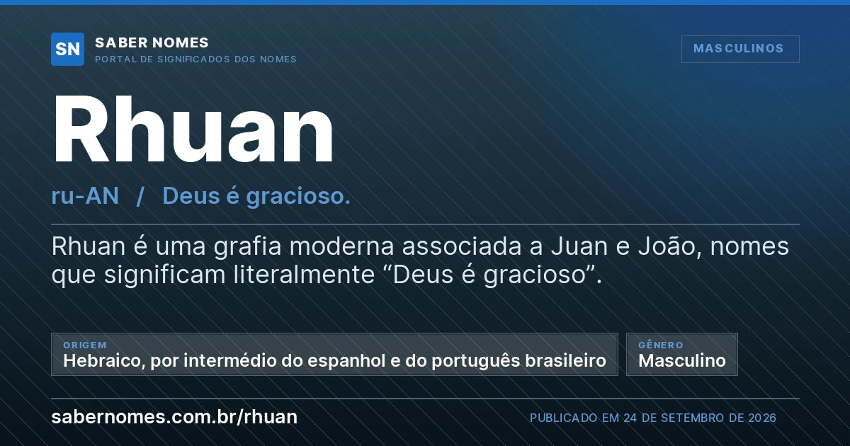 Imagem com o significado do nome Rhuan