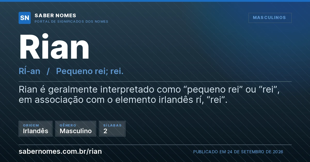 Imagem com o significado do nome Rian