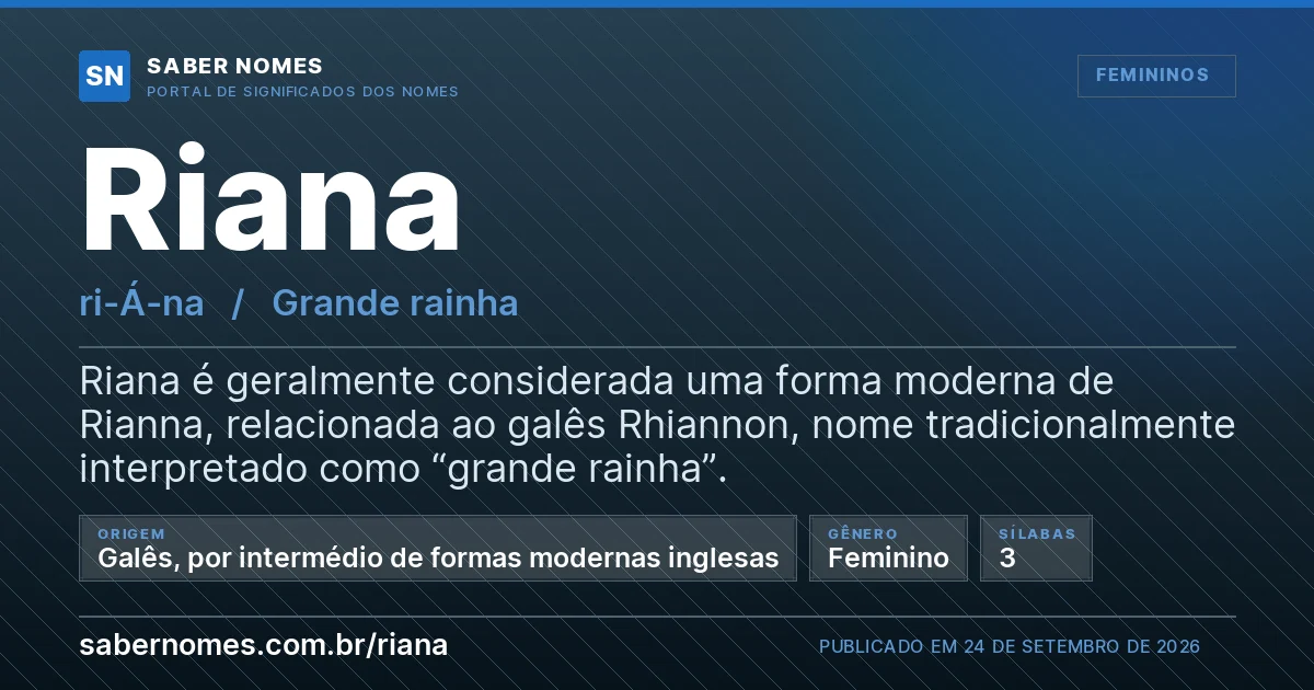 Imagem com o significado do nome Riana