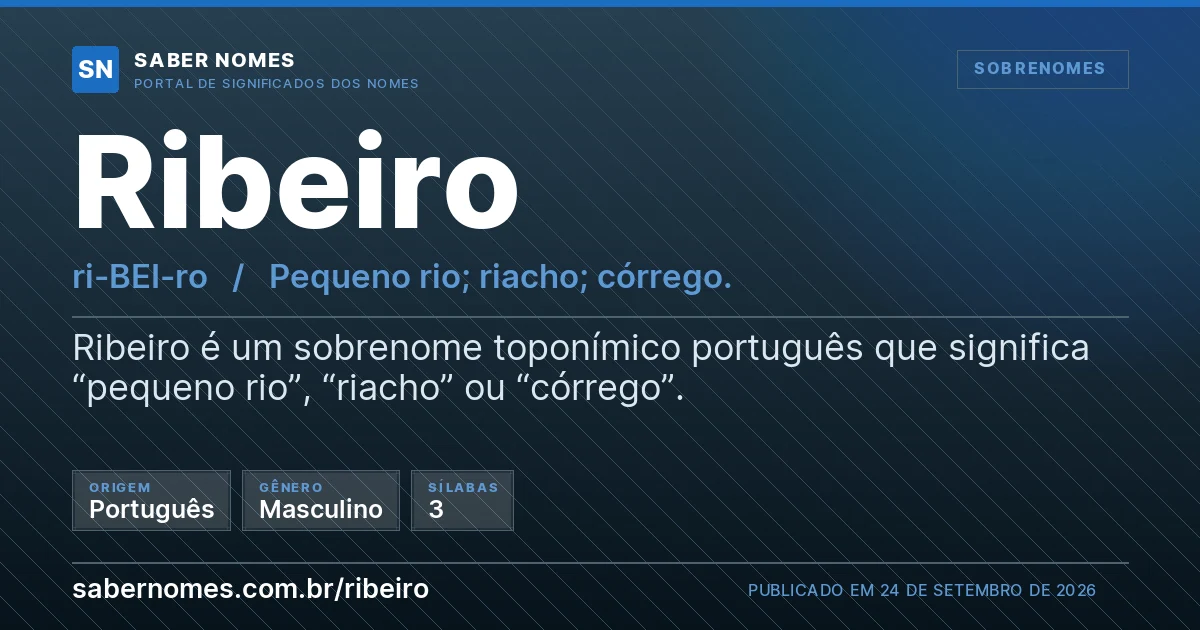 Imagem com o significado do nome Ribeiro