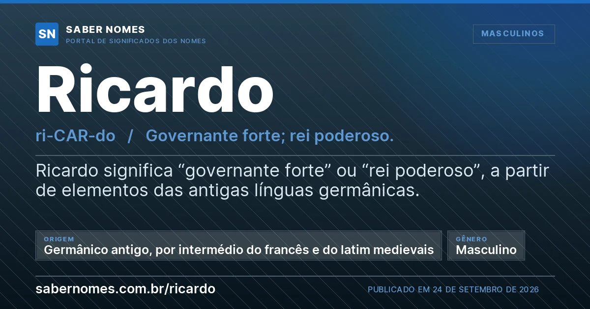 Imagem com o significado do nome Ricardo