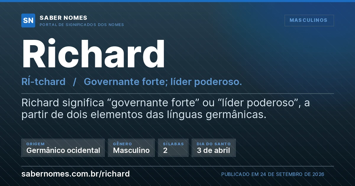 Imagem com o significado do nome Richard