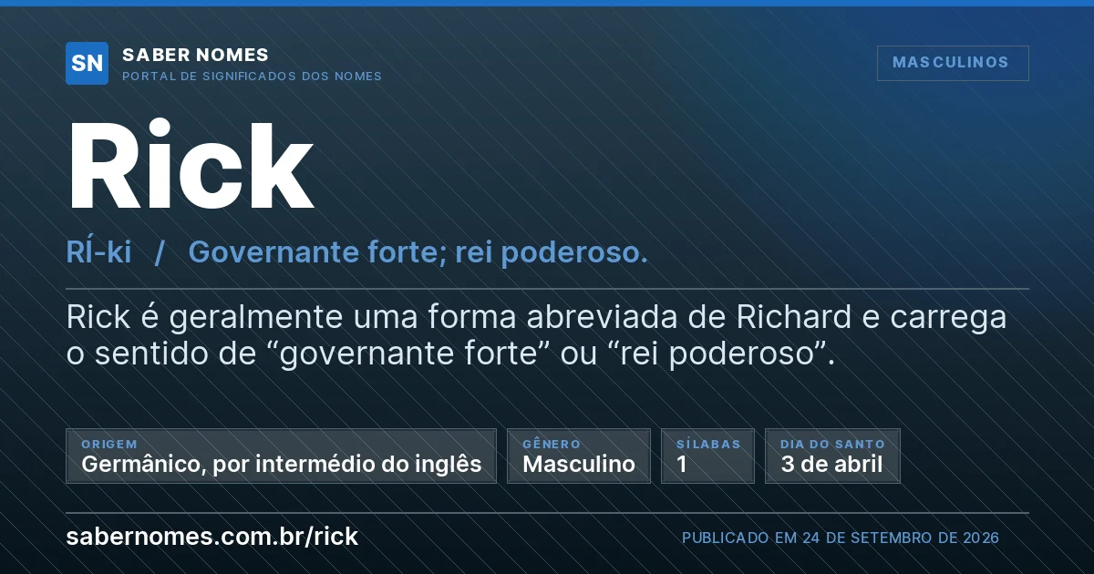Imagem com o significado do nome Rick