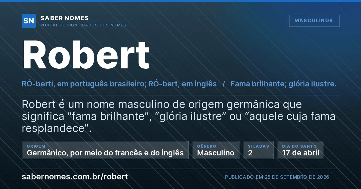 Imagem com o significado do nome Robert