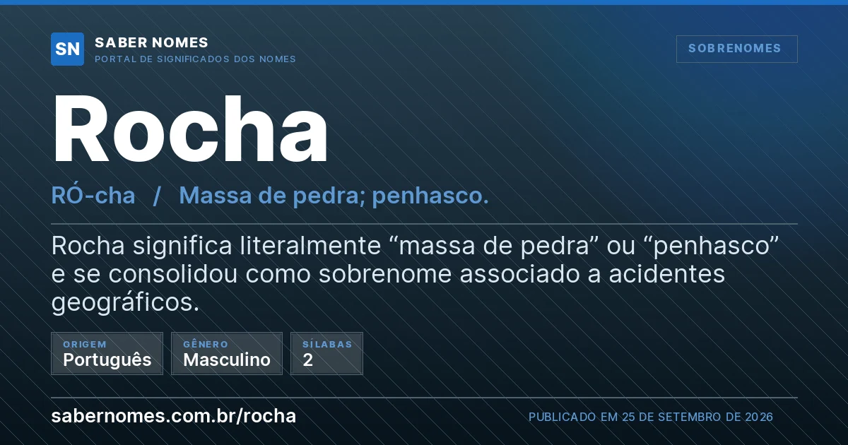 Imagem com o significado do nome Rocha