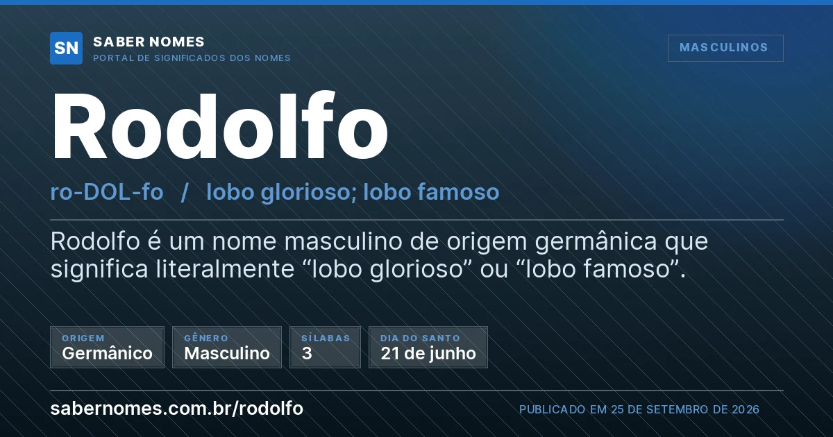 Imagem com o significado do nome Rodolfo