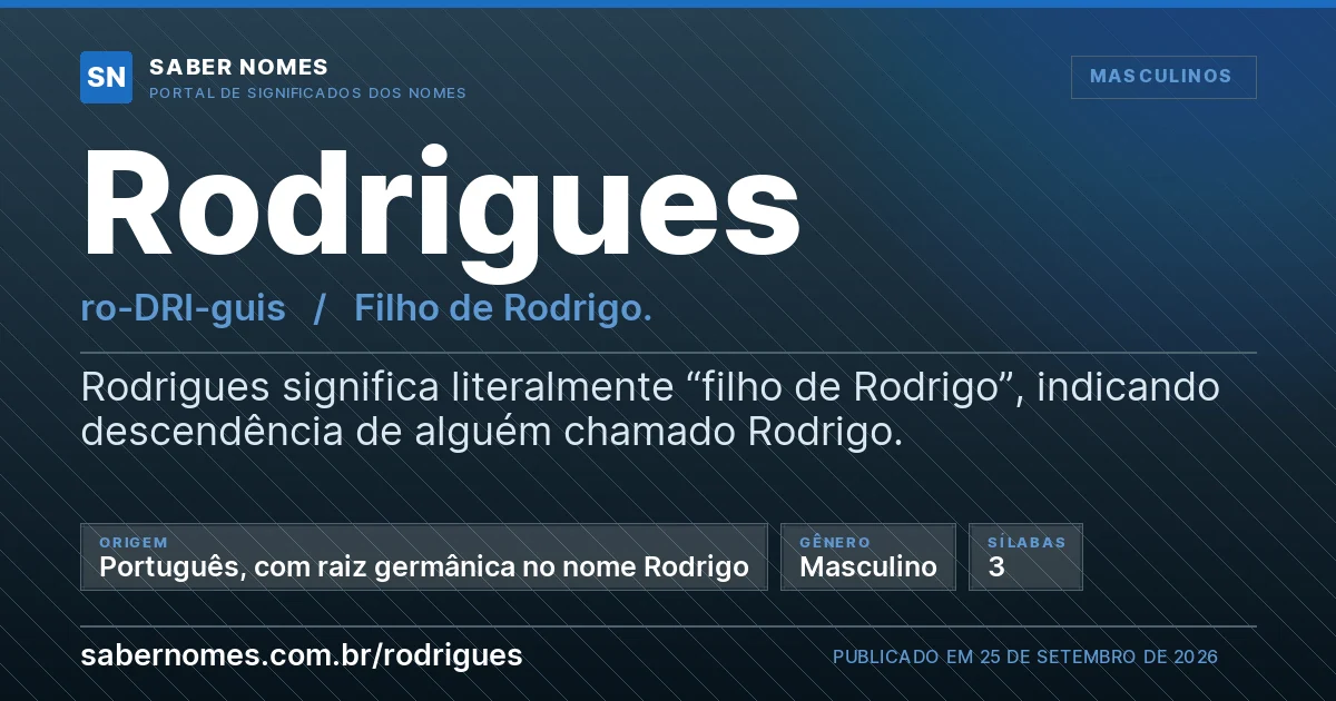 Imagem com o significado do nome Rodrigues