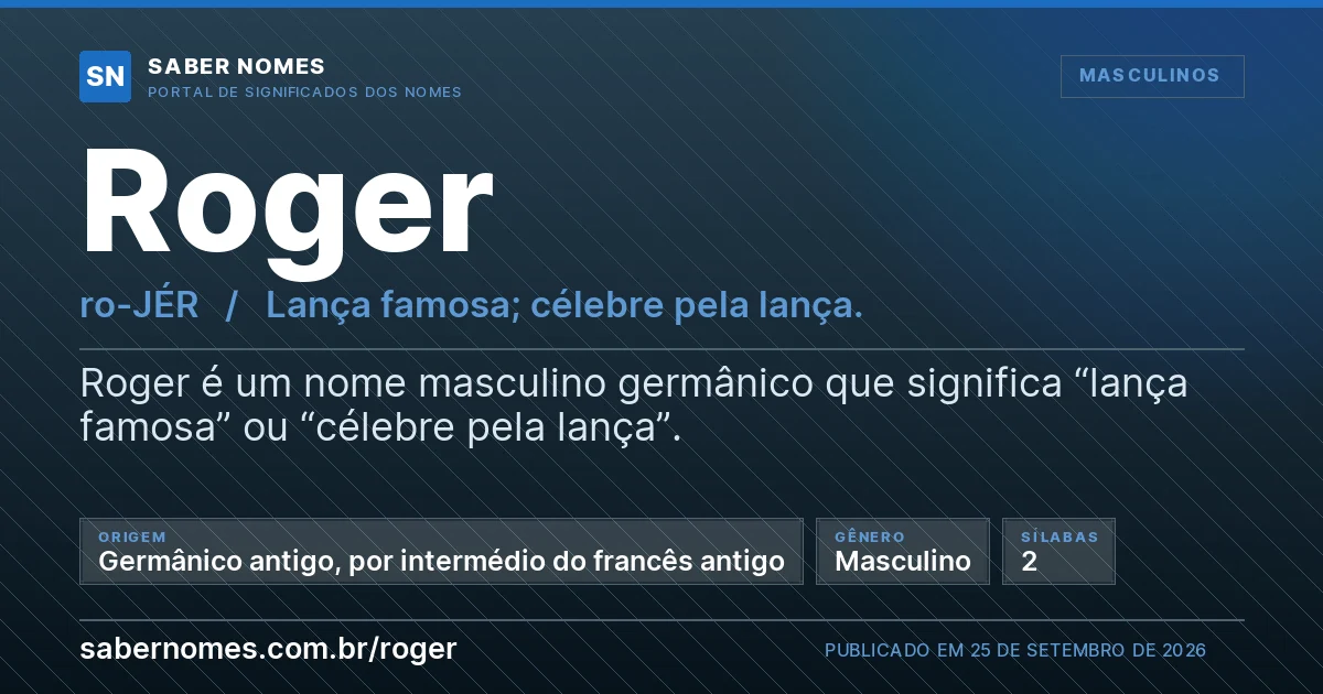 Imagem com o significado do nome Roger