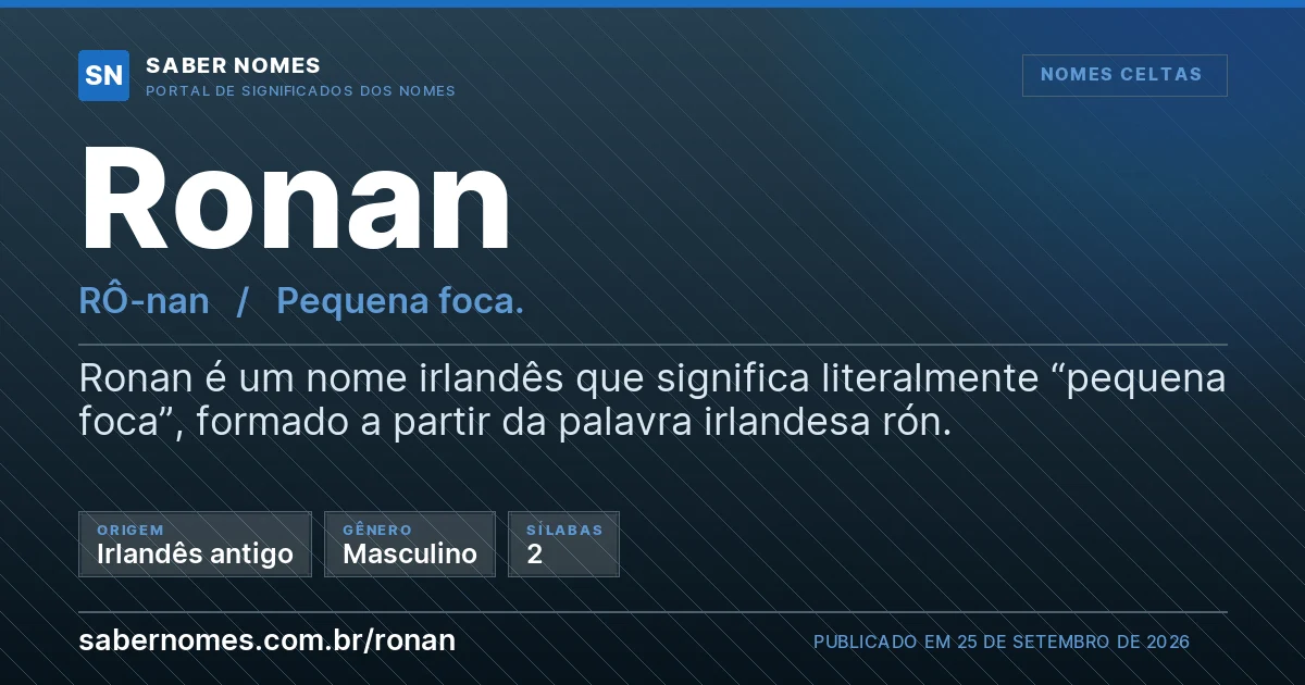 Imagem com o significado do nome Ronan