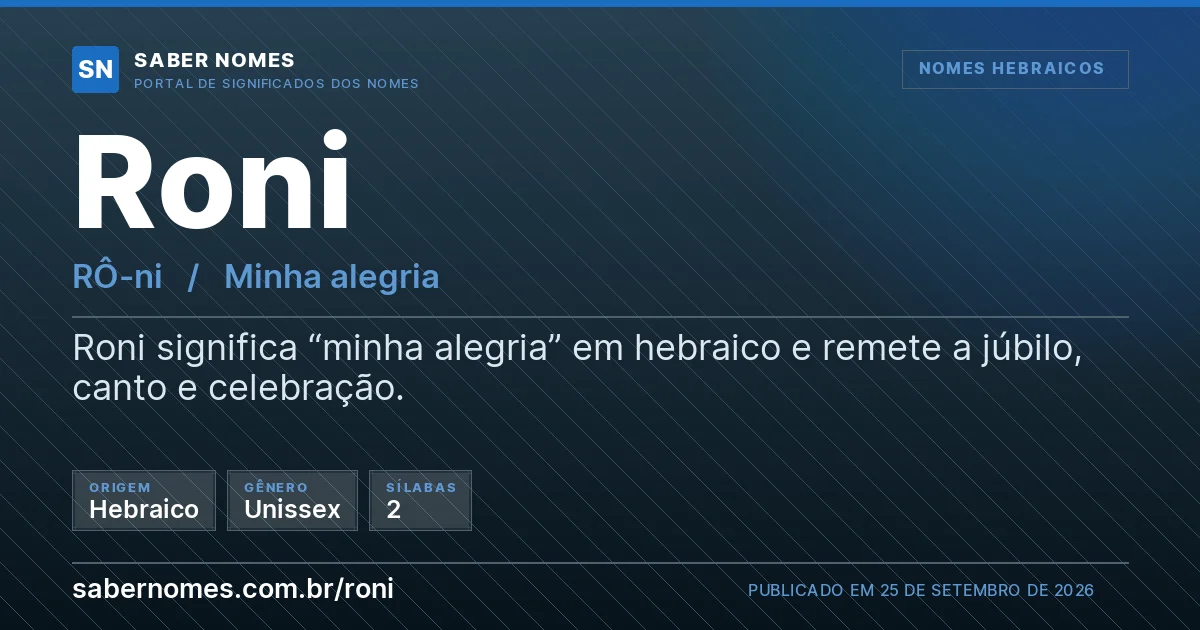 Imagem com o significado do nome Roni