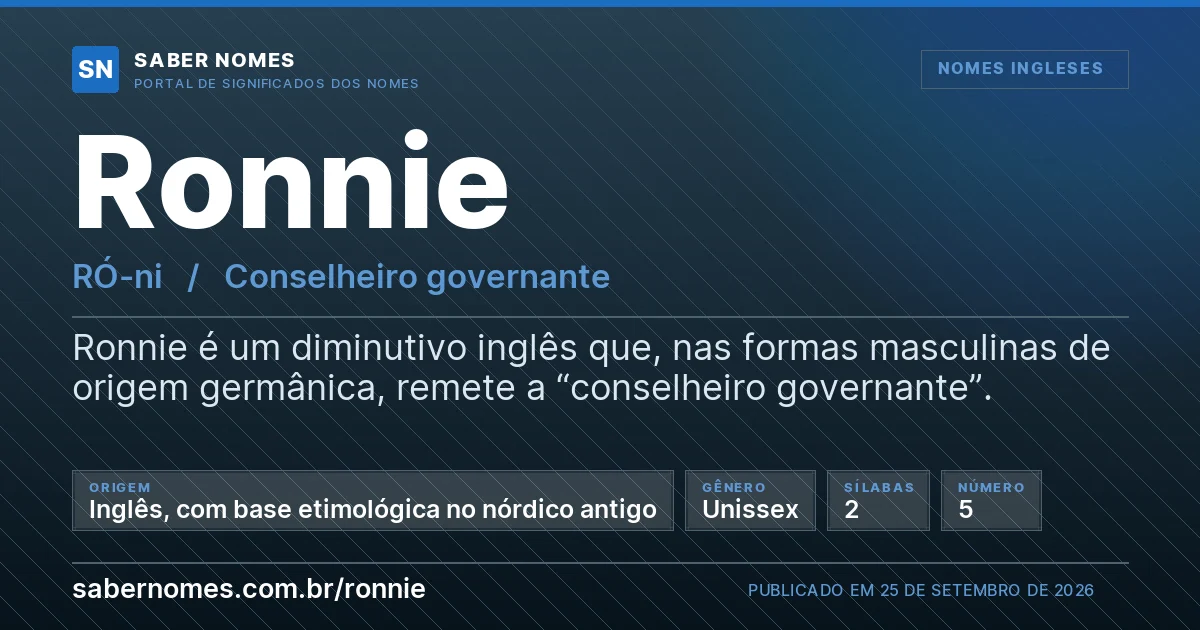 Imagem com o significado do nome Ronnie