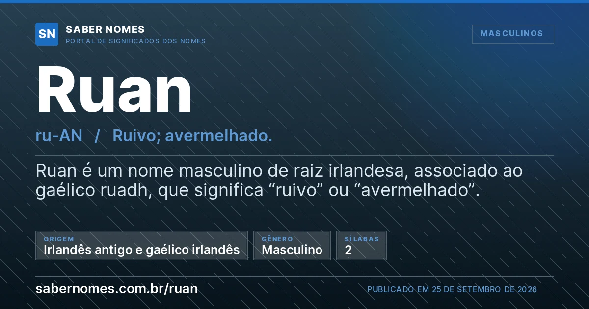 Imagem com o significado do nome Ruan