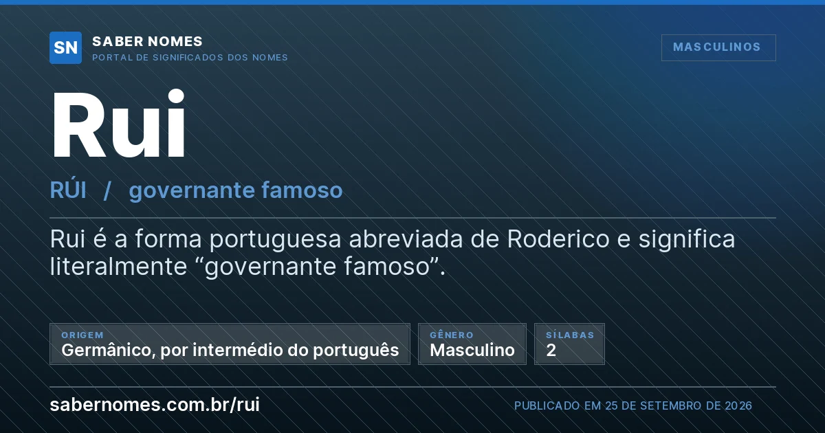 Imagem com o significado do nome Rui