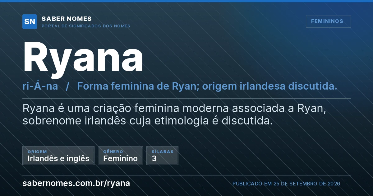 Imagem com o significado do nome Ryana