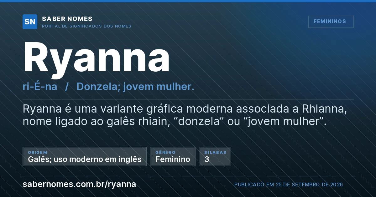 Imagem com o significado do nome Ryanna