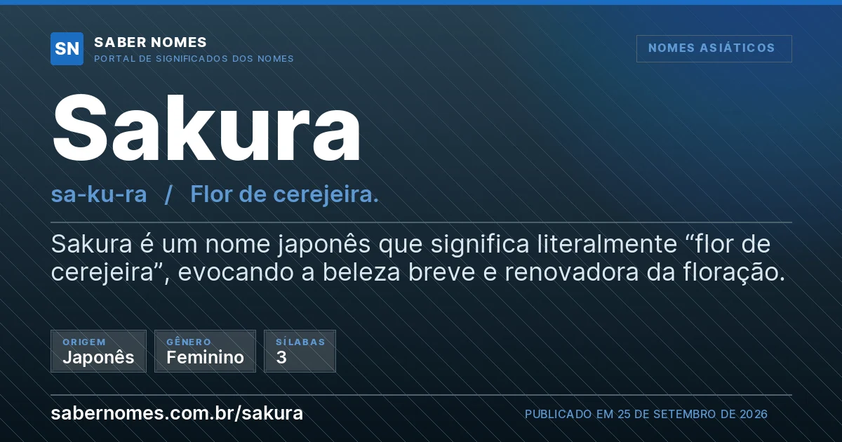 Imagem com o significado do nome Sakura