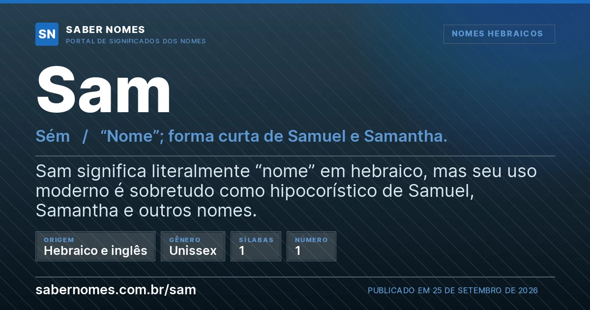 Imagem com o significado do nome Sam