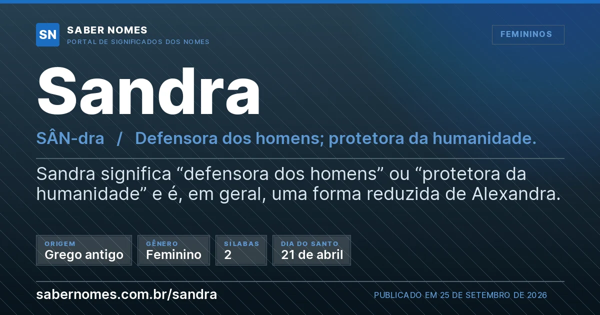 Imagem com o significado do nome Sandra