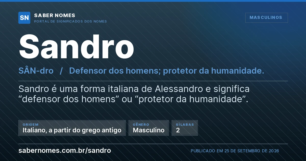 Imagem com o significado do nome Sandro