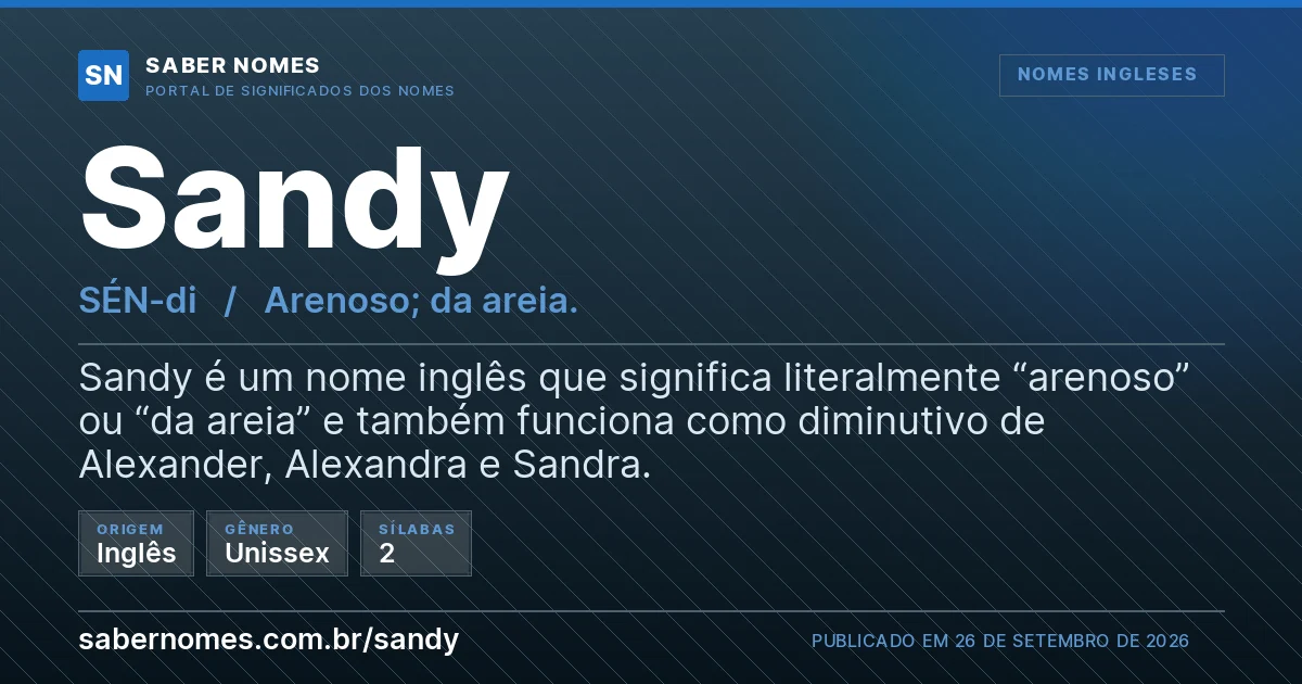 Imagem com o significado do nome Sandy