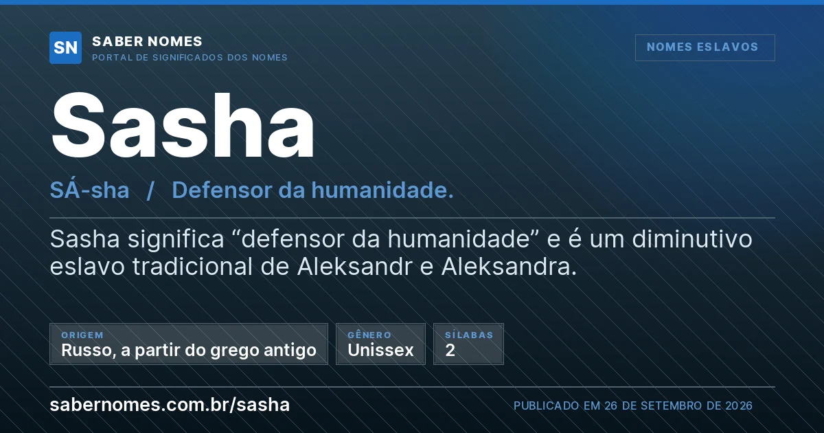 Imagem com o significado do nome Sasha