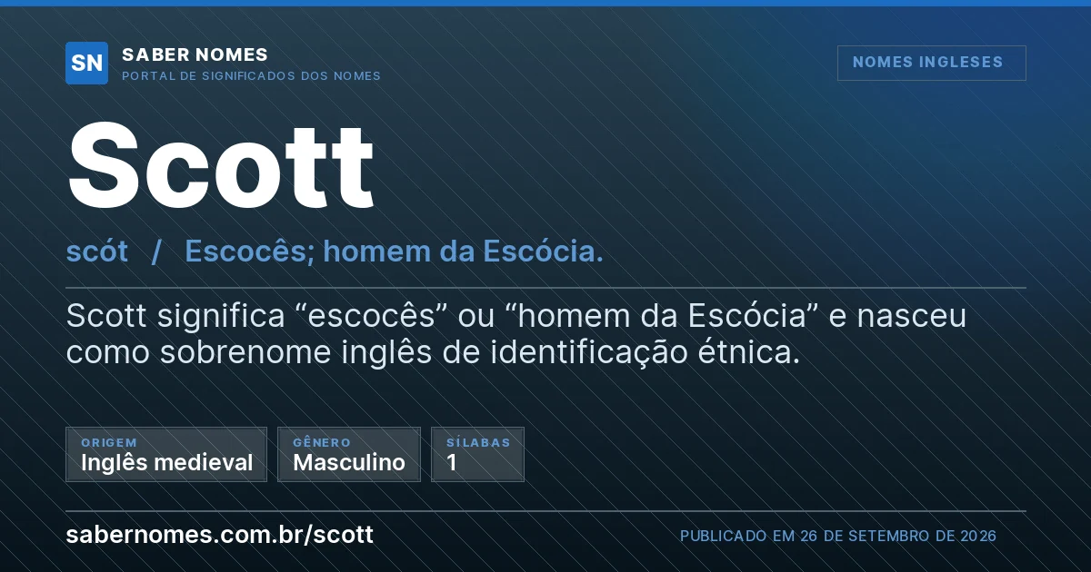 Imagem com o significado do nome Scott