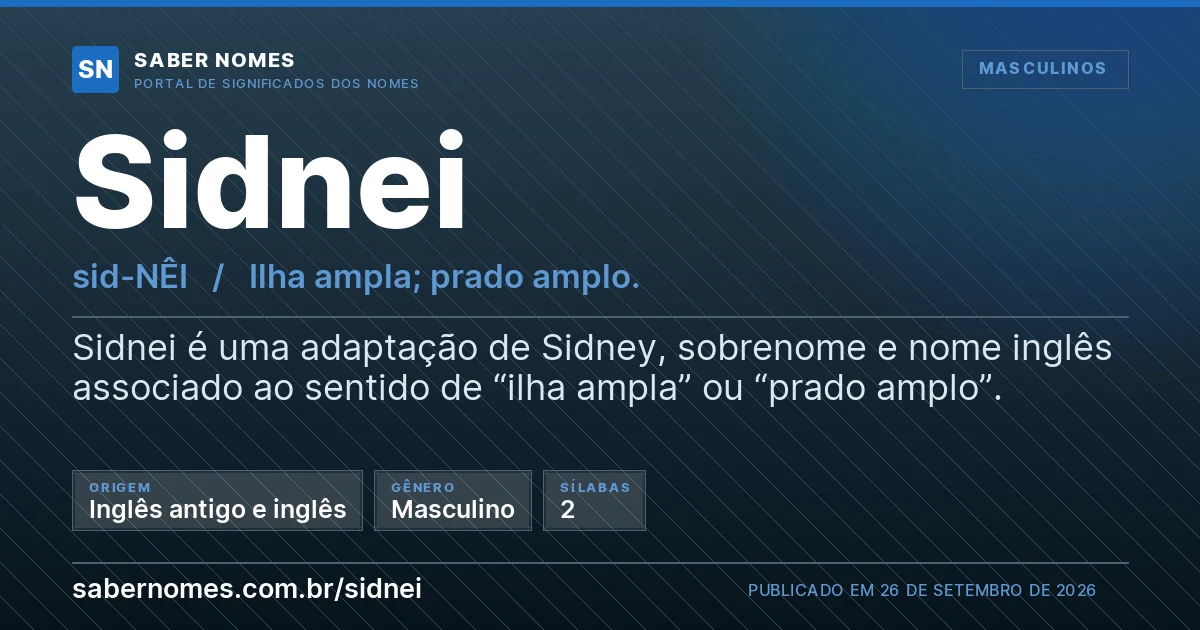Imagem com o significado do nome Sidnei