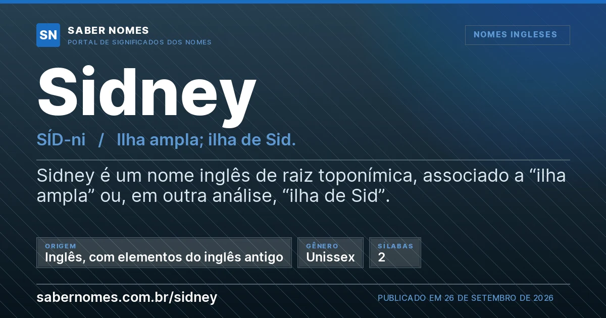 Imagem com o significado do nome Sidney