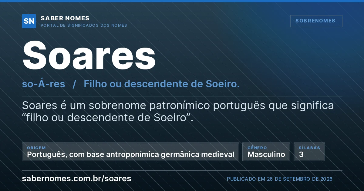 Imagem com o significado do nome Soares