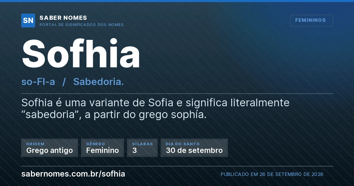 Imagem com o significado do nome Sofhia
