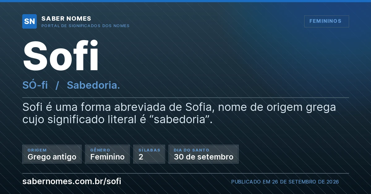 Imagem com o significado do nome Sofi