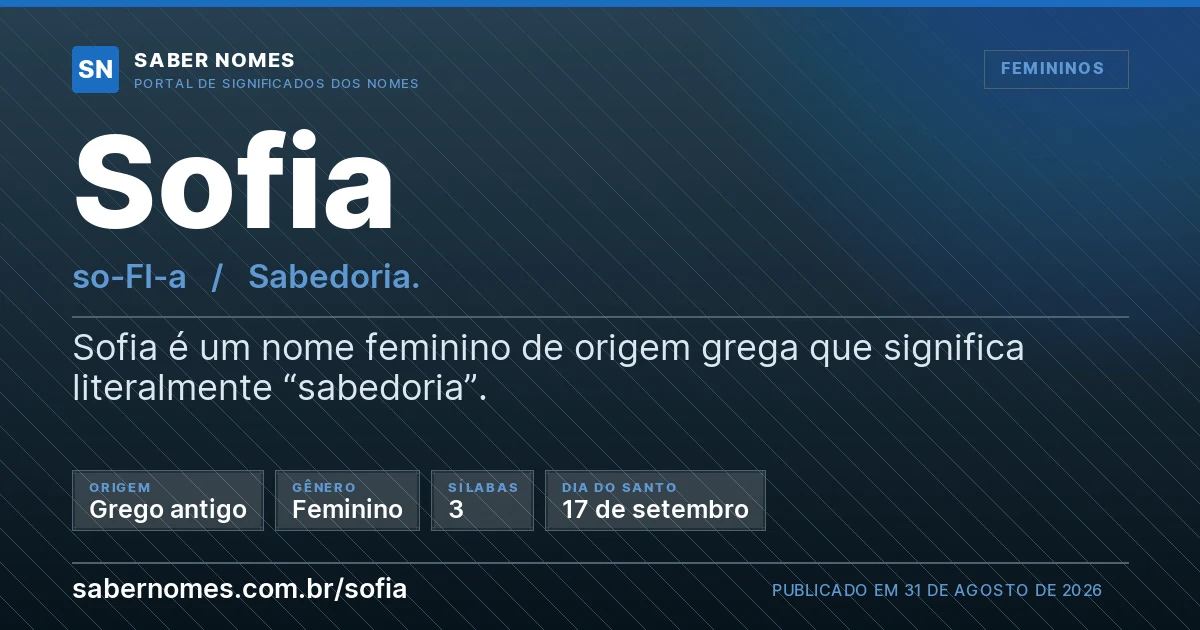 Imagem com o significado do nome Sofia