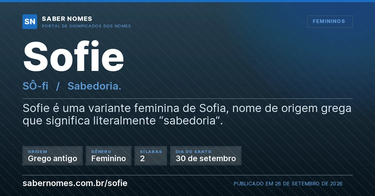Imagem com o significado do nome Sofie