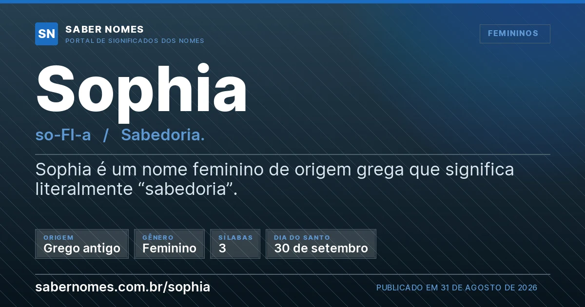 Imagem com o significado do nome Sophia
