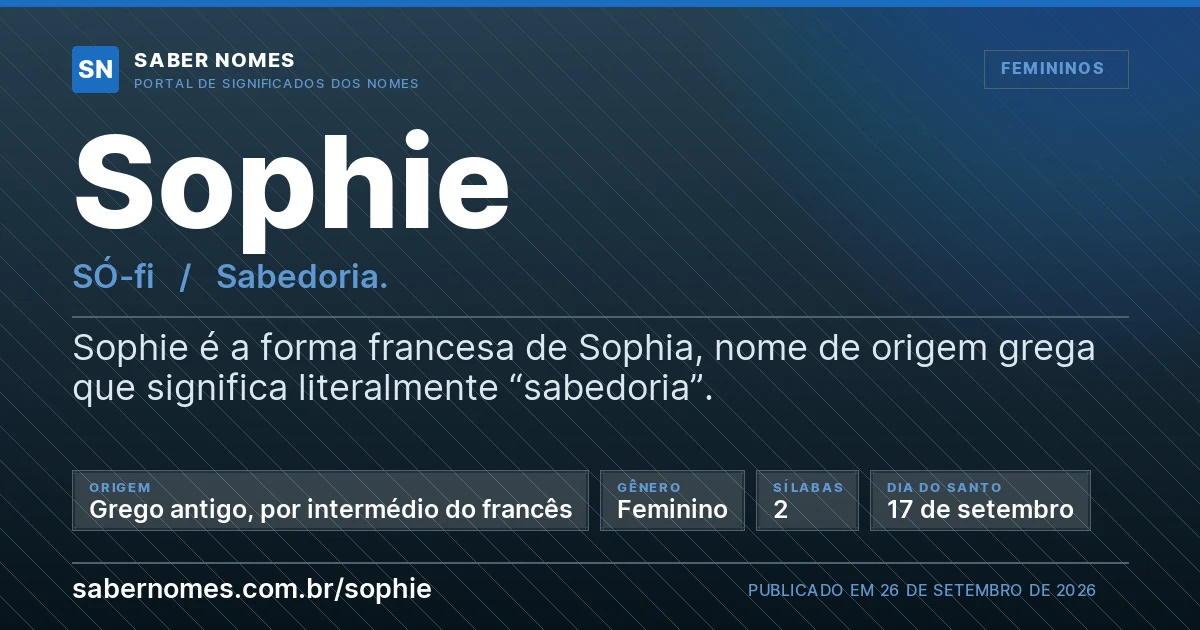 Imagem com o significado do nome Sophie