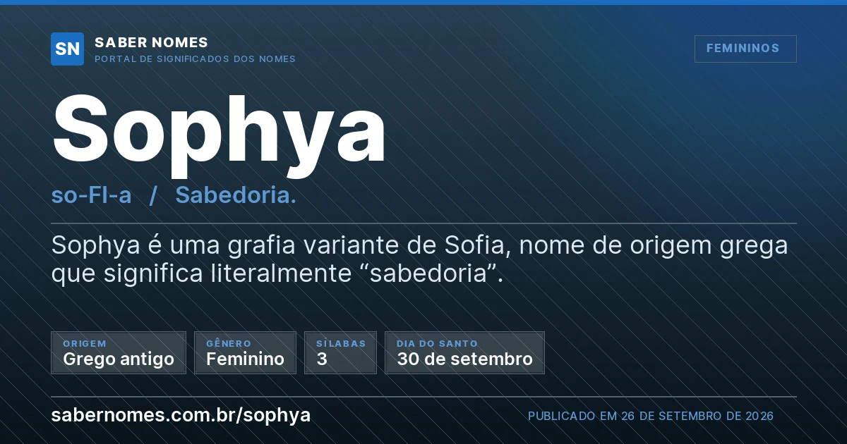Imagem com o significado do nome Sophya