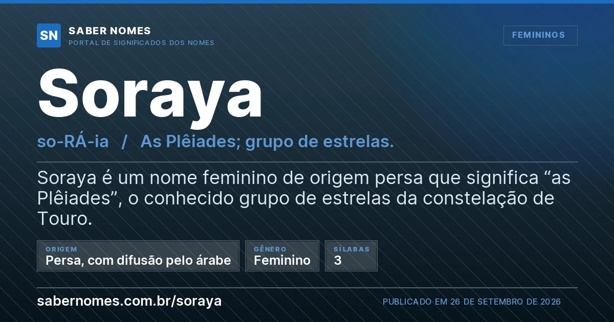 Imagem com o significado do nome Soraya
