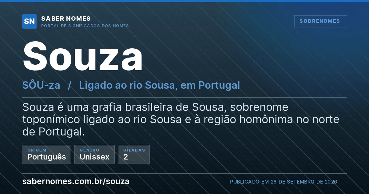 Imagem com o significado do nome Souza