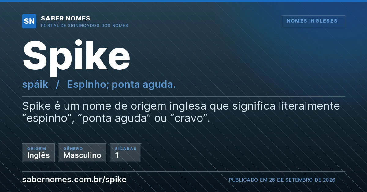 Imagem com o significado do nome Spike