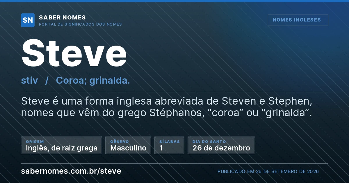 Imagem com o significado do nome Steve