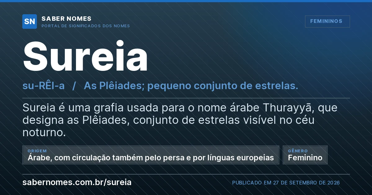 Imagem com o significado do nome Sureia