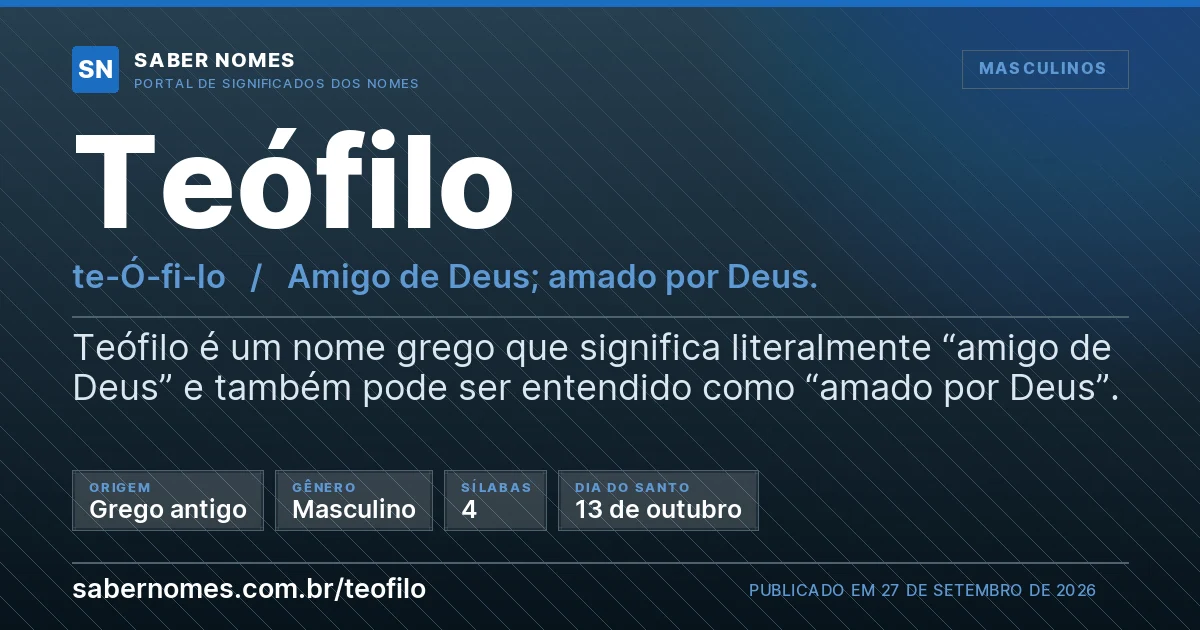 Imagem com o significado do nome Teófilo