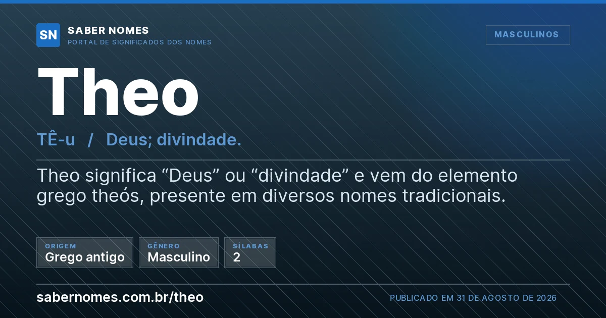 Imagem com o significado do nome Theo