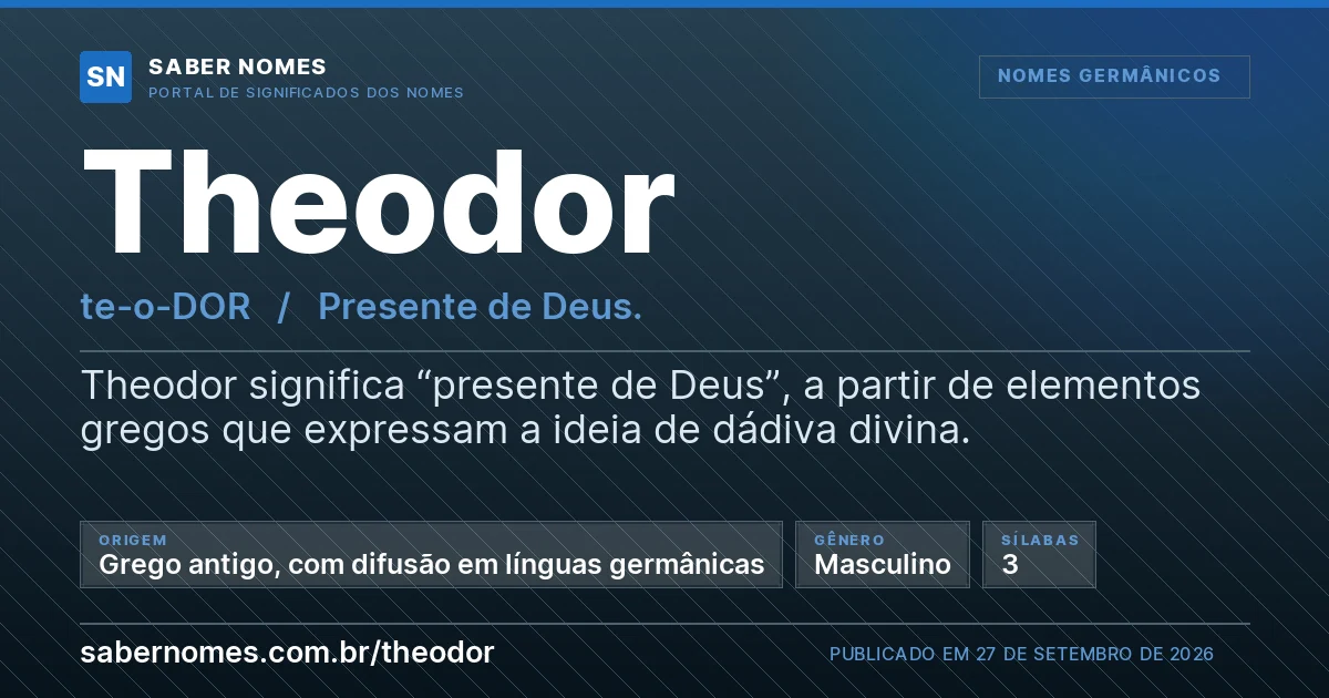 Imagem com o significado do nome Theodor