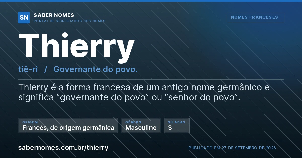 Imagem com o significado do nome Thierry