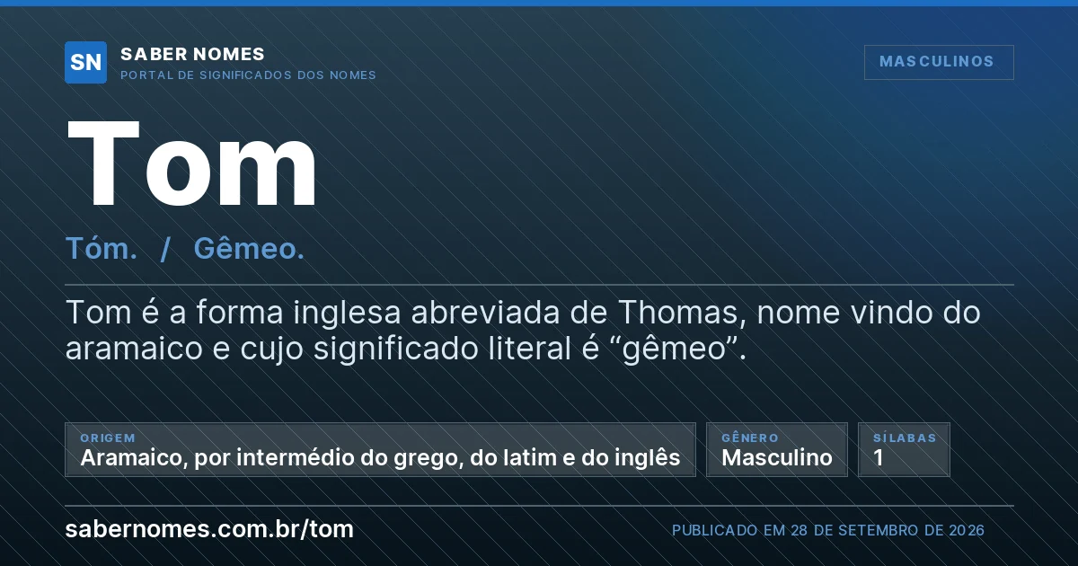Imagem com o significado do nome Tom