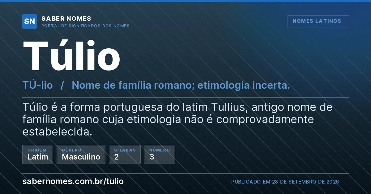 Imagem com o significado do nome Túlio