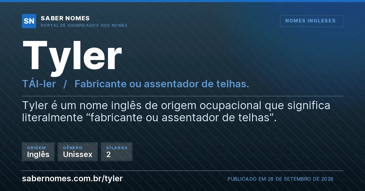 Imagem com o significado do nome Tyler